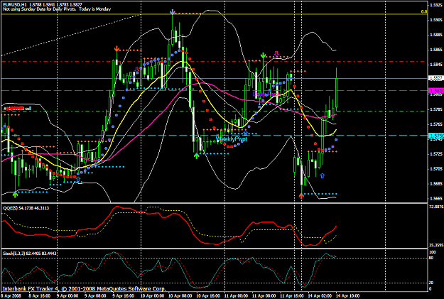 Click to Enlarge

Name: chart1083.PNG
Size: 58 KB