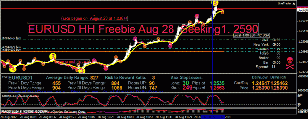 Click to Enlarge

Name: 8.28.trade 500 am  hh freebie.gif
Size: 33 KB