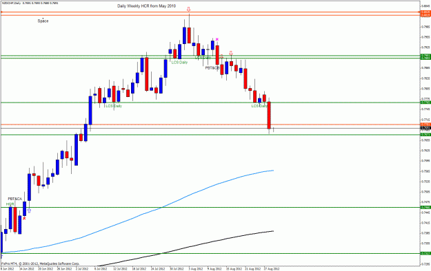 Click to Enlarge

Name: nzdchf28.gif
Size: 27 KB
