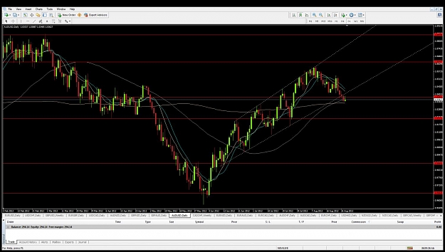 Click to Enlarge

Name: audusd.jpg
Size: 136 KB