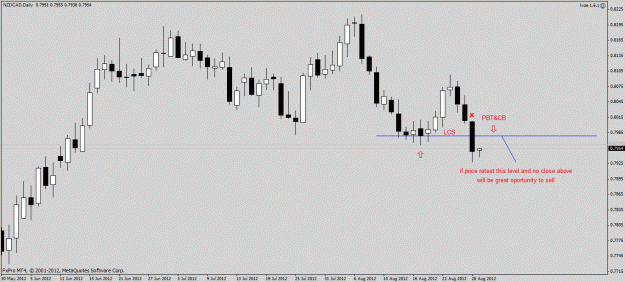 Click to Enlarge

Name: nzdcad.gif
Size: 19 KB