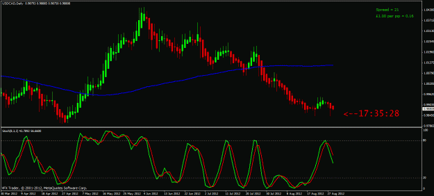 Click to Enlarge

Name: usdcad daily 29 08 12.gif
Size: 24 KB
