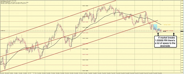 Click to Enlarge

Name: 29th Aug AU 4h Chart.jpg
Size: 137 KB