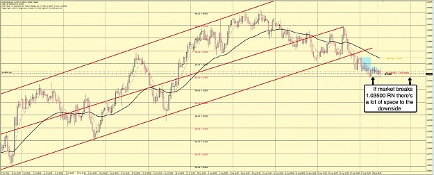 Click to Enlarge

Name: 29th Aug AU 4h Chart.jpg
Size: 137 KB