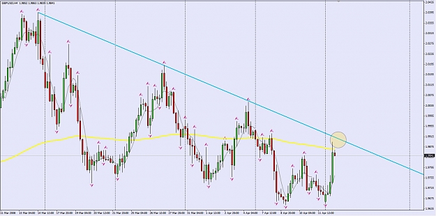 Click to Enlarge

Name: gbpusd.jpg
Size: 132 KB