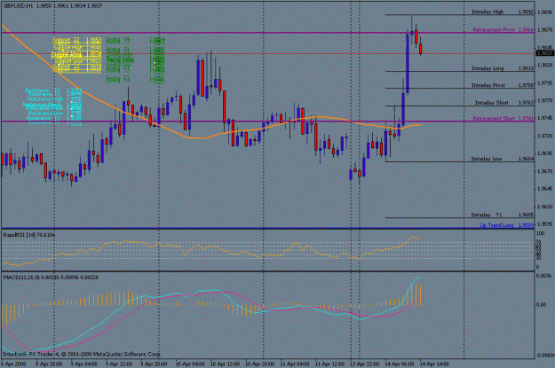 Click to Enlarge

Name: april 13 fib hourly live end hours later.gif
Size: 23 KB
