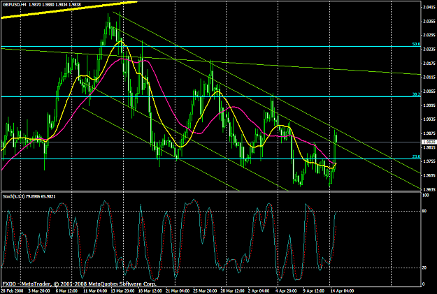 Click to Enlarge

Name: chart1086.PNG
Size: 58 KB