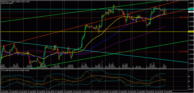 Click to Enlarge

Name: EURUSD_Aug29_0756.gif
Size: 165 KB