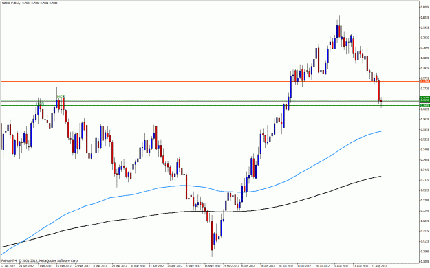 Click to Enlarge

Name: nzdchf29.gif
Size: 28 KB