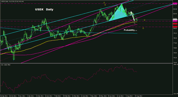 Click to Enlarge

Name: usdx_daily_022.gif
Size: 29 KB