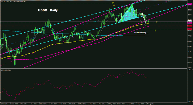 Click to Enlarge

Name: usdx_daily_022.gif
Size: 29 KB
