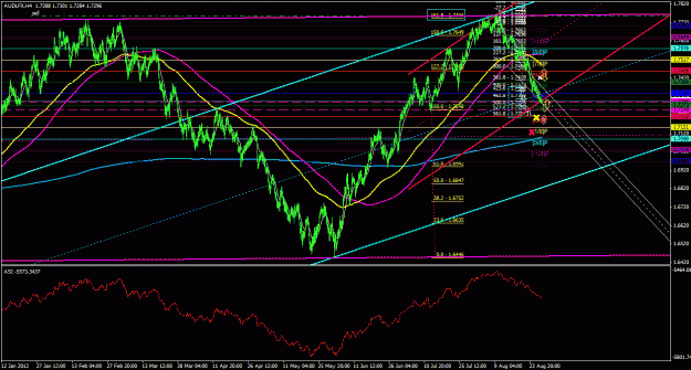 Click to Enlarge

Name: audlfx_4h_011.gif
Size: 41 KB