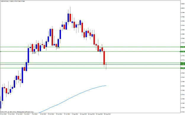 Click to Enlarge

Name: nzdchf29a.gif
Size: 21 KB