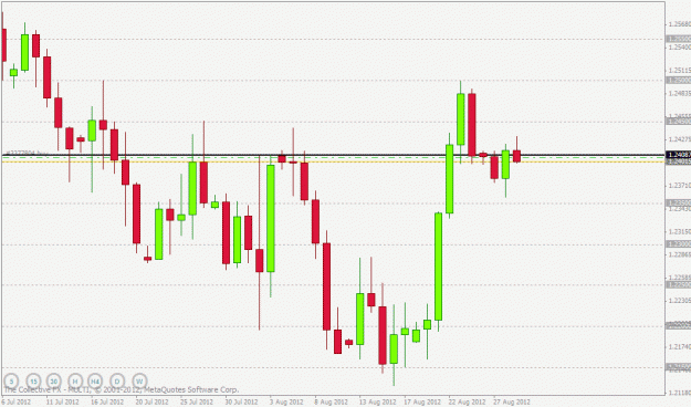Click to Enlarge

Name: eur cad 29.8.gif
Size: 21 KB
