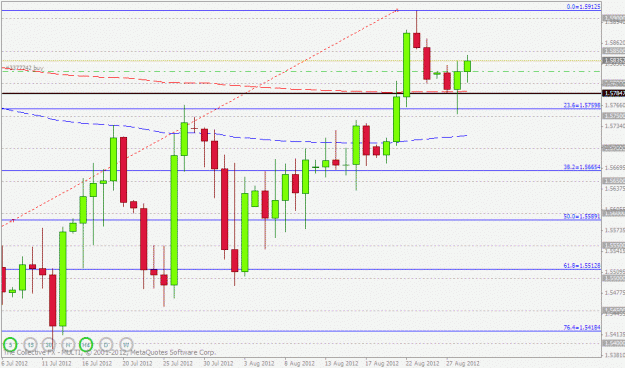 Click to Enlarge

Name: gbpusd29.8.gif
Size: 24 KB