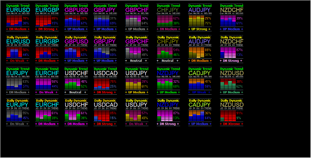 Click to Enlarge

Name: 2012-08-29_Multi Pairs FX in Bar Trend.png
Size: 38 KB