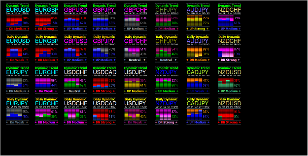 Click to Enlarge

Name: 2012-08-29_Multi Pairs FX in Bar Trend.png
Size: 38 KB