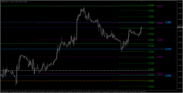 Click to Enlarge

Name: 2012-08-29_Multi Levels CABLE.png
Size: 20 KB