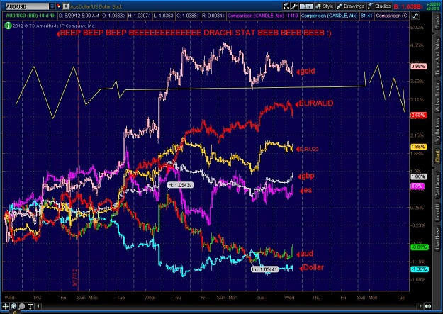Click to Enlarge

Name: 2012-08-29-TOS_CHARTS.jpg
Size: 161 KB