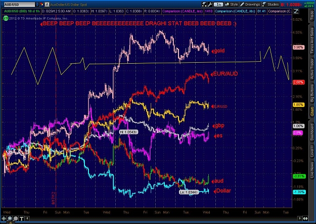 Click to Enlarge

Name: 2012-08-29-TOS_CHARTS.jpg
Size: 161 KB
