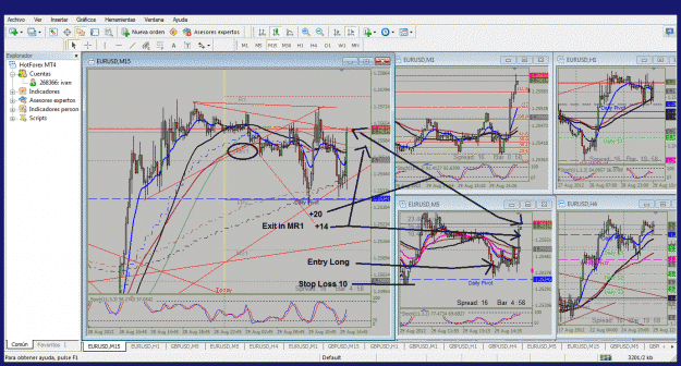 Click to Enlarge

Name: 29.08.2012 2entrada eurusd salida.gif
Size: 308 KB