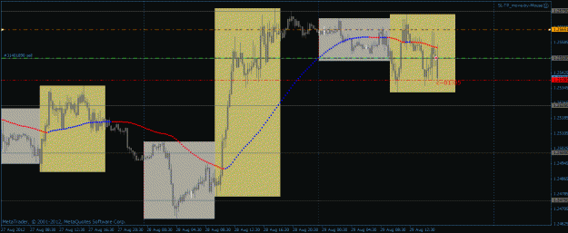 Click to Enlarge

Name: 29 august 2012 trade.gif
Size: 26 KB
