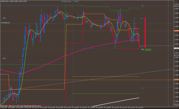 Click to Enlarge

Name: eur 15 mins.gif
Size: 45 KB