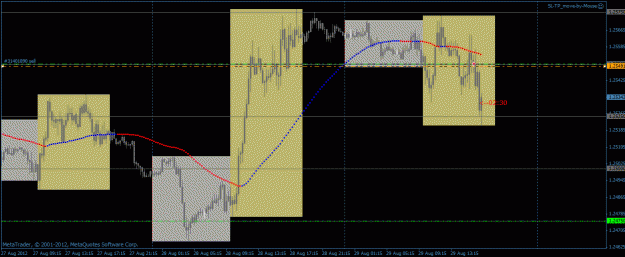 Click to Enlarge

Name: 29 august 2012 trade-2.gif
Size: 26 KB