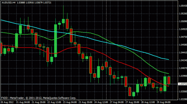 Click to Enlarge

Name: 4h channel bound.gif
Size: 19 KB
