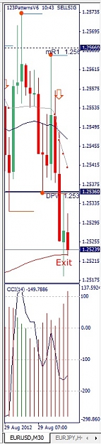 Click to Enlarge

Name: EURUSD, M30, 2012 August 29.jpg
Size: 67 KB