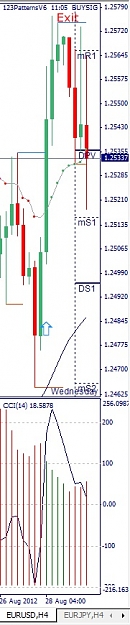 Click to Enlarge

Name: EURUSD, H4, 2012 August 29.jpg
Size: 63 KB
