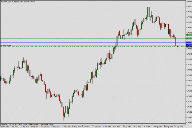 Click to Enlarge

Name: nzdchf82912.gif
Size: 20 KB