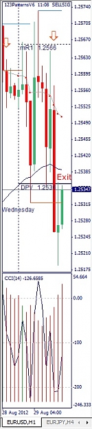 Click to Enlarge

Name: EURUSD, H1, 2012 August 29.jpg
Size: 68 KB