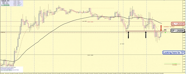 Click to Enlarge

Name: 29th AUg EU 15m Chart.jpg
Size: 96 KB