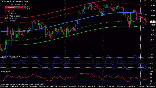 Click to Enlarge

Name: $y 240 mn du 13 04 2008.gif
Size: 28 KB