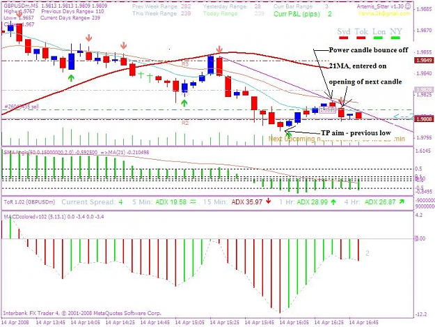 Click to Enlarge

Name: 20080414 5min trade 3 jpeg.JPG
Size: 97 KB