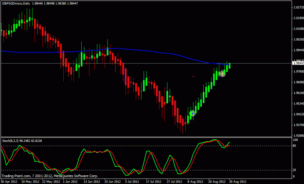 Click to Enlarge

Name: gbpsgd d1 trade on h1.gif
Size: 17 KB