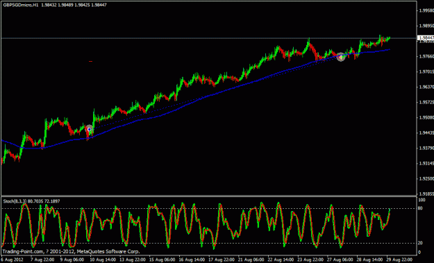 Click to Enlarge

Name: gbpsgd h1 trade.gif
Size: 20 KB