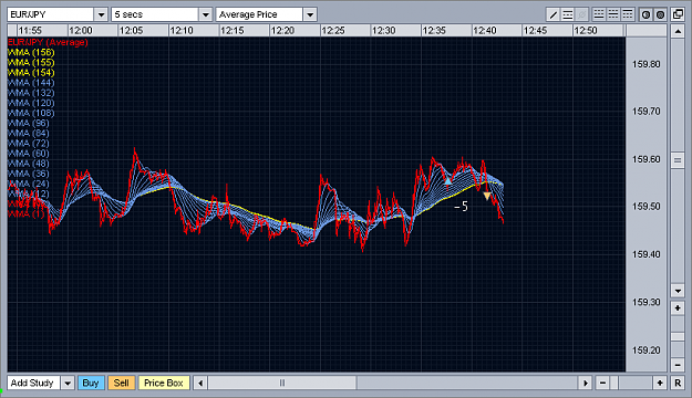 Click to Enlarge

Name: Yuppie_Trades_68_4.png
Size: 22 KB