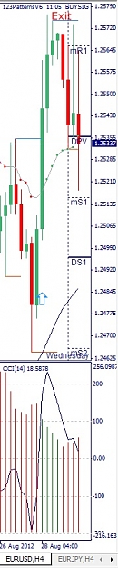 Click to Enlarge

Name: EURUSD, H4, 2012 August 29.jpg
Size: 63 KB