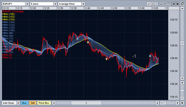 Click to Enlarge

Name: Yuppie_Trades_69_4.png
Size: 24 KB