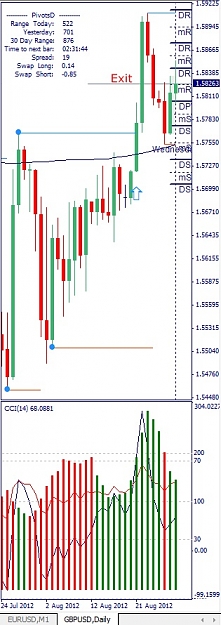 Click to Enlarge

Name: GBPUSD, Daily, 2012 August 30.jpg
Size: 102 KB