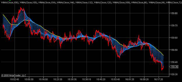 Click to Enlarge

Name: Yuppie_Trades_70_2.png
Size: 52 KB