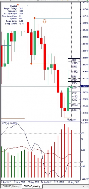 Click to Enlarge

Name: GBPCAD, Weekly, 2012 August 30.jpg
Size: 114 KB