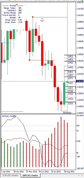 Click to Enlarge

Name: GBPCAD, Weekly, 2012 August 30.jpg
Size: 114 KB