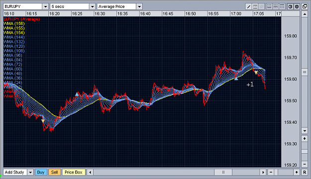 Click to Enlarge

Name: Yuppie_Trades_71_4.png
Size: 24 KB