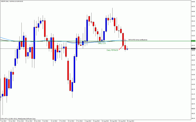Click to Enlarge

Name: nzdjpy29d.gif
Size: 26 KB