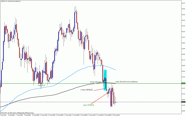 Click to Enlarge

Name: nzdjpy29d44.gif
Size: 31 KB