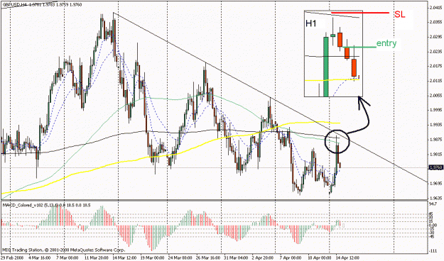 Click to Enlarge

Name: eur2.gif
Size: 27 KB