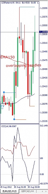 Click to Enlarge

Name: EURUSD, M15, 2012 August 30.jpg
Size: 63 KB
